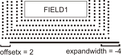 An image illustrating where pixels are removed.